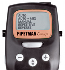 Pipetman Concept Display
